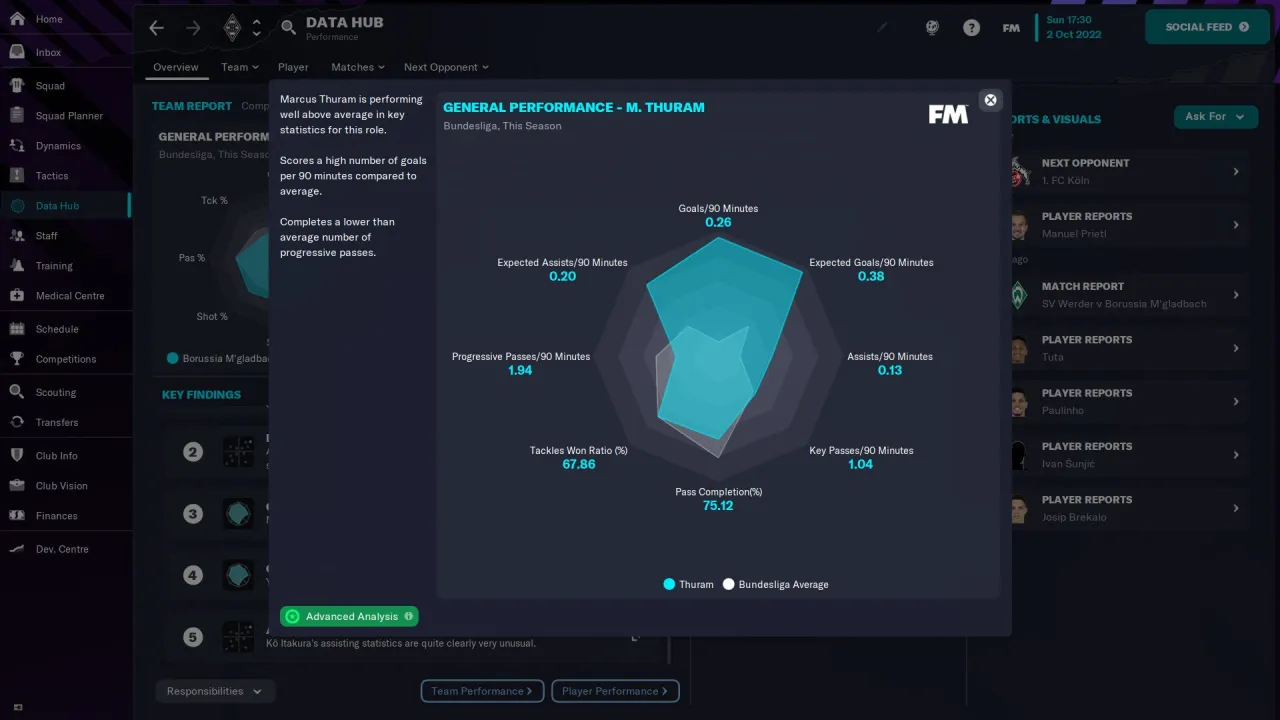 Football Manager 2023 — кадр 2