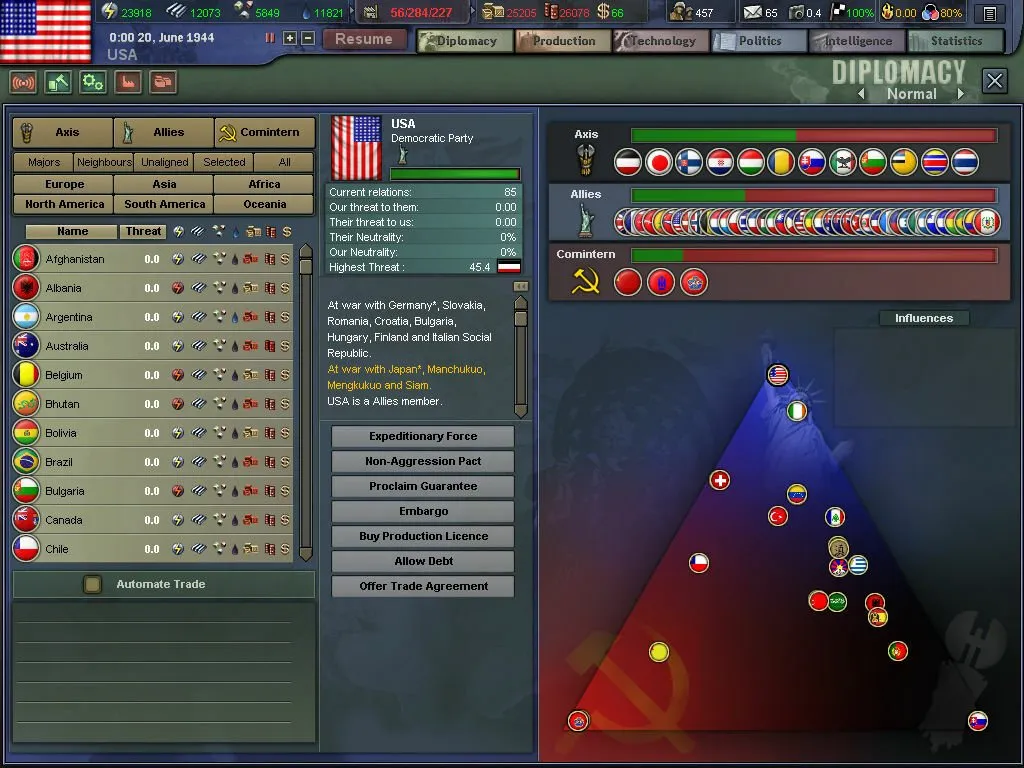 Hearts of Iron III — кадр 2