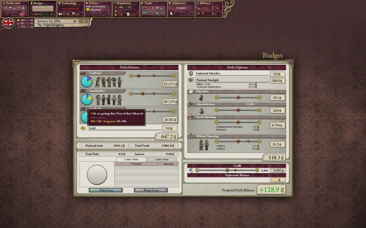 Victoria II Civil — кадр 2