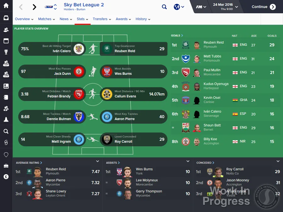 Football Manager 2017 — кадр 1